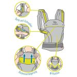 Manduca First csatos babahordozó - PureCotton DarkGrey 