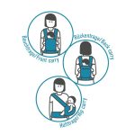 Manduca First csatos babahordozó - Limitált BotanicGreen