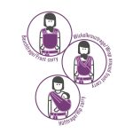 Manduca Sling rugalmas babahordozó kendő - Limited Edition Botanic Vanilla