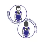 Manduca Twist babahordozó - grey-mint