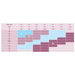 Carriwell varrás nélküli szoptatós melltartó - Fekete