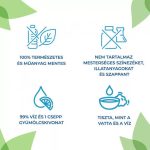 Waterwipes hidratáló Aloe Vera törlőkendő 60db