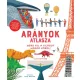 Arányok atlasza