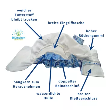 Blümchen mosható inkontinencia pelenka - Flamingó, S