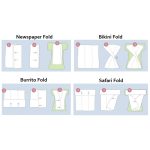 Blümchen biopamut prefold pelenka (6 db-Regular)