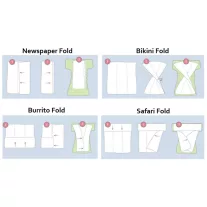 Blümchen biopamut prefold pelenka (6 db-S)