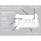 LoveRadius Caravan Bag pelenkázós táska - Warm Silver