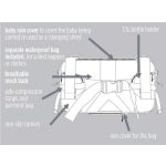 LoveRadius Caravan Bag pelenkázós táska - Warm Silver