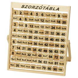 Fa szorzótábla - játékos tanulás