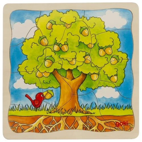 Goki - Réteg-puzzle, fák fejlődése