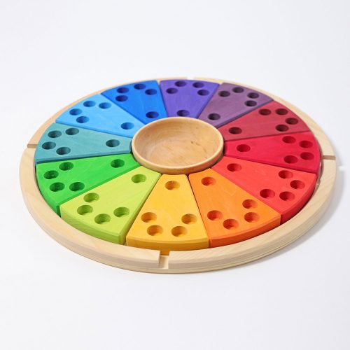 Grimm's évkör,fajáték