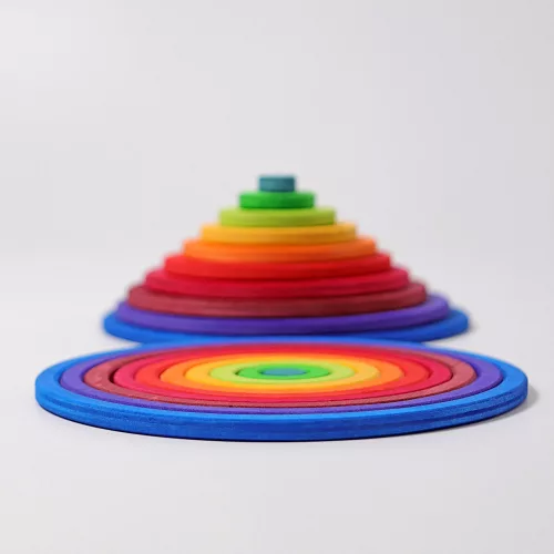 Grimm's koncentrikus körök, és gyűrűk