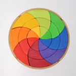 Grimm's nagy Goethe színkör