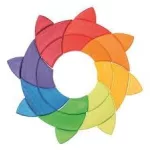 Grimm's nagy Goethe színkör