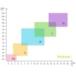 Hamac csónakos pelenkakülső, Blu