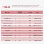 Imse tanga mosható tisztasági betét - White