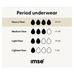 Imse menstruációs bugyi erős, bikini - grey (M)