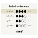 Imse menstruációs bugyi erős vérzéshez - grey melange (L) Imse menstruációs bugyi erős vérzéshez - grey melange (L)