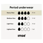 Imse menstruációs bugyi erős vérzéshez - grey melange (L)