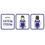 Kölcsönözd ki! - Manduca Twist félcsatos kendős babahordozó újszülött kortól