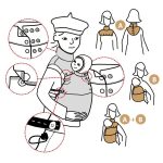 MaM - polár hordozós takaró és sál egyben