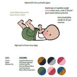 ManyMonths gyapjú Shorties - Jade Green/Mykonos Waters