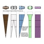 Készíts papírgyöngyöket! Kreatív szett