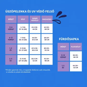 Bambinomio úszópelenka Busy Bee 6-12 hó