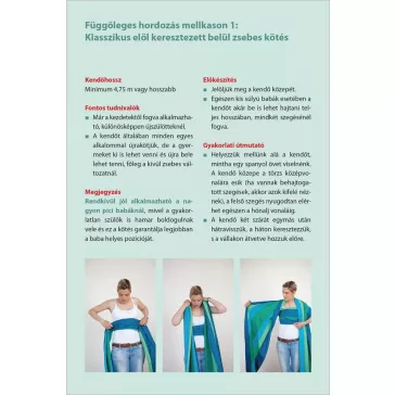   Szoptatás női művészete + Babák testközelben könyvcsomag