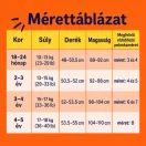 BambinoMio leszoktató pelenka - Croc 3-4 év BambinoMio leszoktató pelenka - Croc 3-4 év