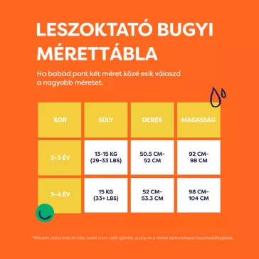   BambinoMio leszoktató pelenkanadrág, Crash új - Méret 3-4 év
