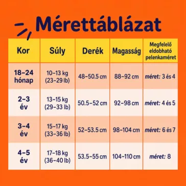 BambinoMio leszoktató pelenka - Tall tales 3-4 év